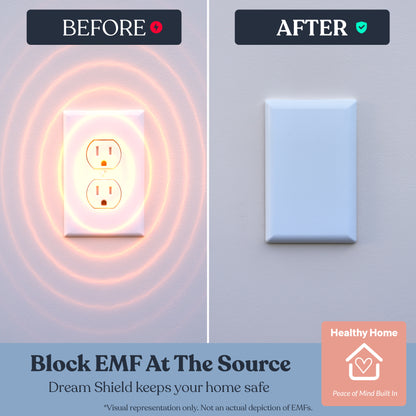 Dream Shield™ EMF Outlet Protector (2-Pack)